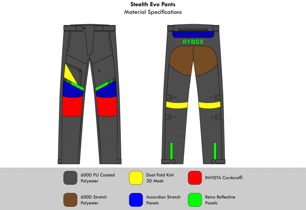 rynox pant qualities 