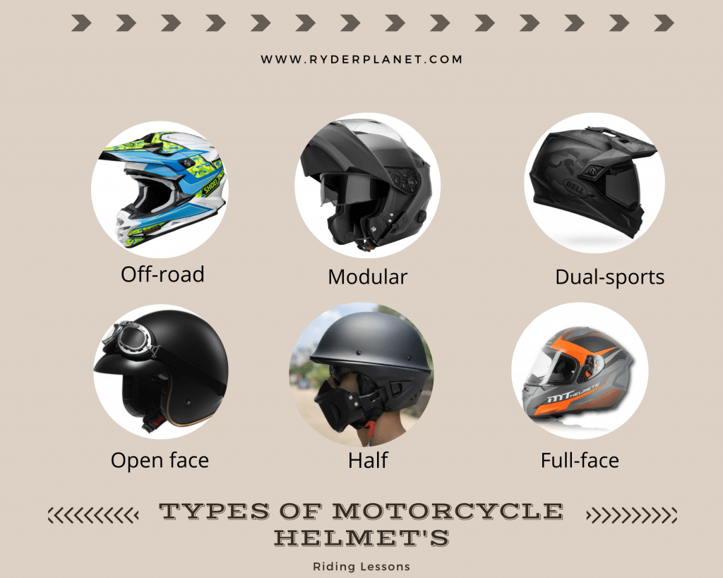 Motorcycle Helmet Size Guide | review by Ryderplanet