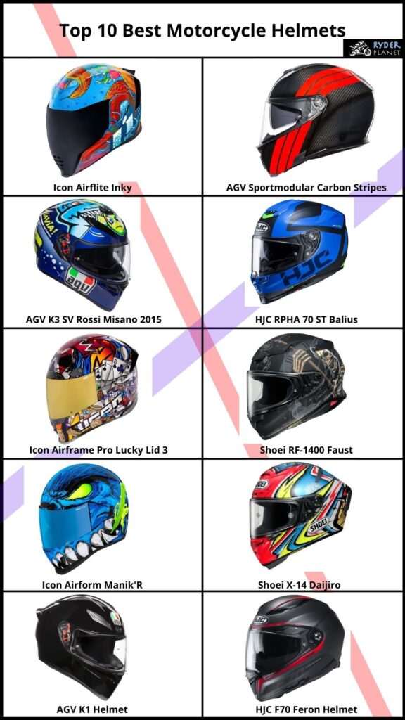 List of Best Motorcycle Helmets