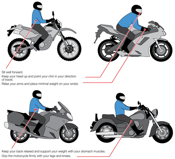 Stay Seated When Riding Your Motorcycle